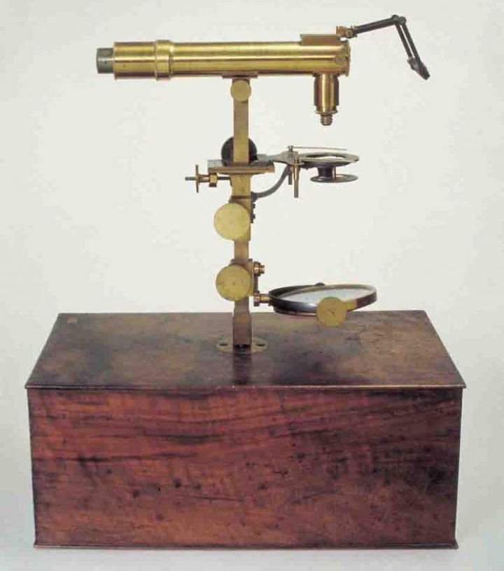 Microscope history
