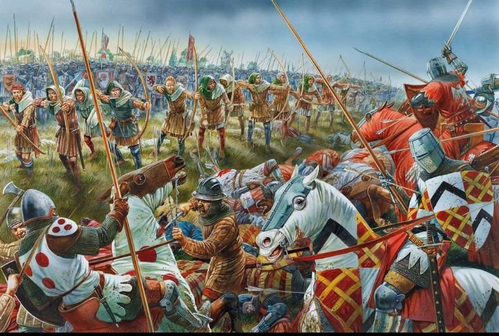 Hundred Years War between England vs France